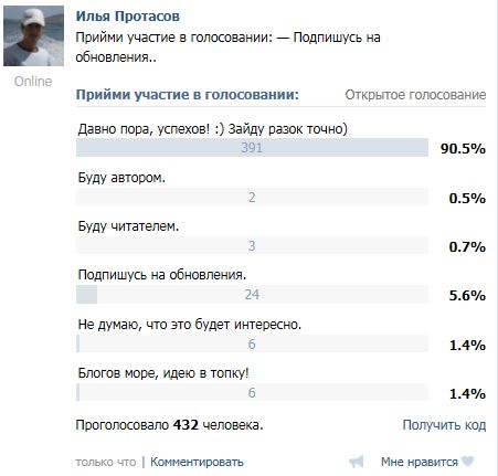 Результат на вашей стене Вконтакте