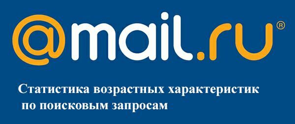 Статистика возрастных характеристик по поисковым запросам mail ru